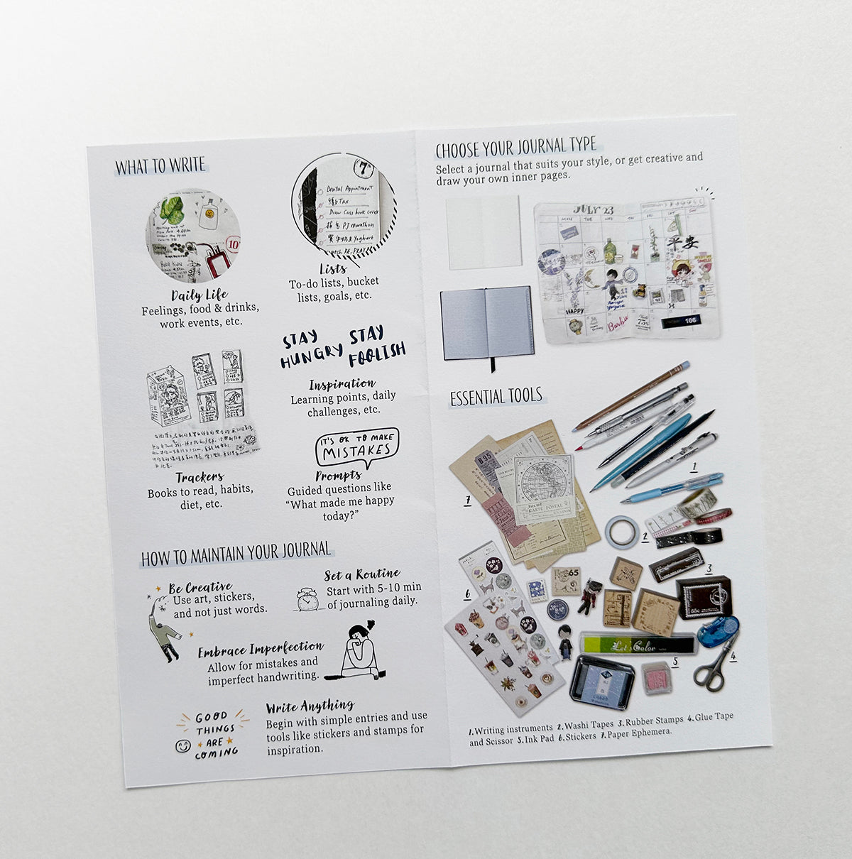 Papermoon Journaling Starter Pack